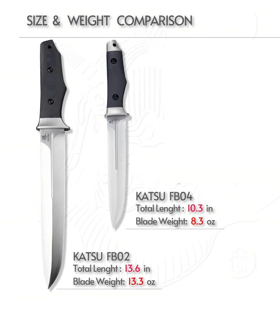 Nemoto Design FB04, SLD-MAGIC Steel Small Fixed Blade Knife, Kydex Sheath, Sakura Blade